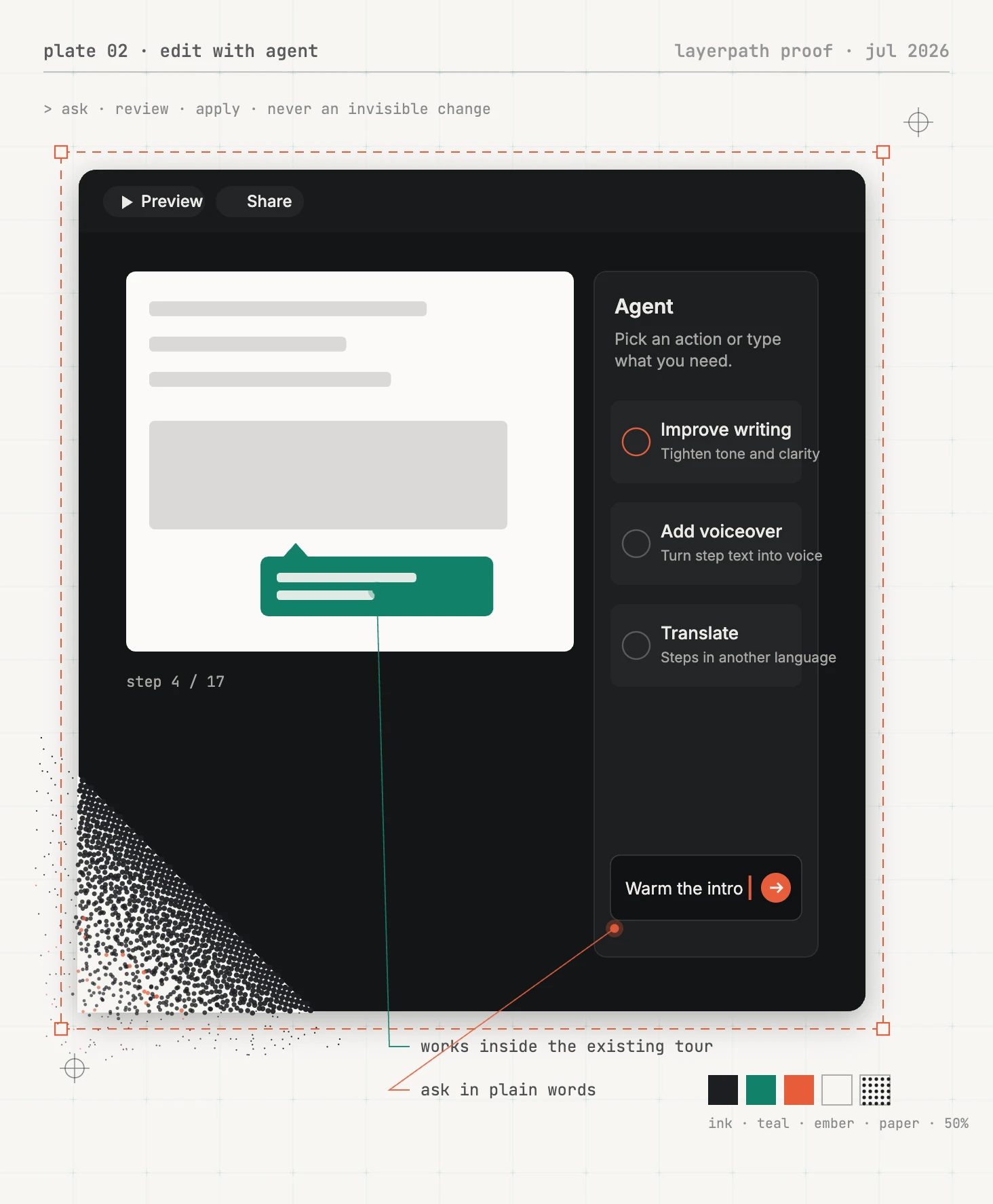 Edit with Agent, drawn as a printer's proof: an existing Tour with ordered Steps and the Agent instruction surface, one corner dissolving into halftone